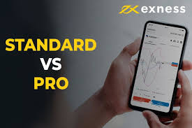 How to Effectively Manage Exness Account 8