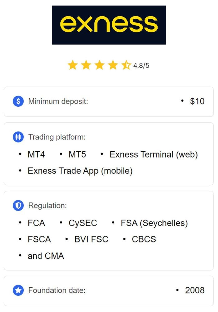 How to Effectively Manage Exness Account 8