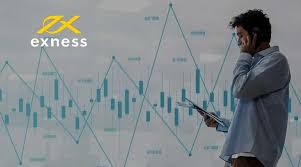 Understanding Exness Global Markets A Comprehensive Guide