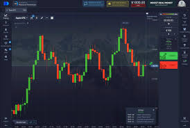 Bangladesh Pocket Option An In-Depth Analysis of Online Trading