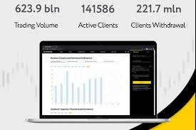 Maximize Your Trading Efficiency with Exness Tools Calculator 2