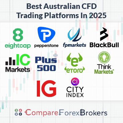 Discover the Best CFD Trading Markets for 2023 Best CFD Trading Markets