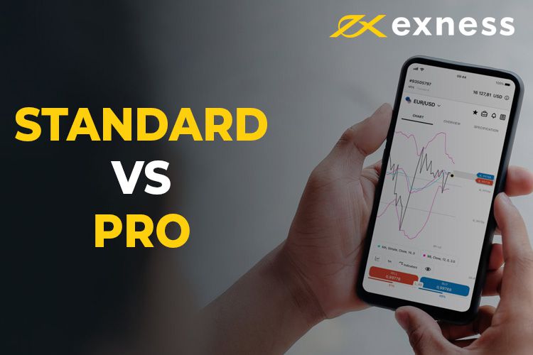 Exploring the Advantages of Exness Mt4 Demo Account